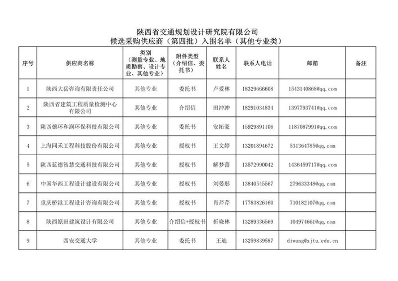 商业信息咨询：如何抓住市场机遇